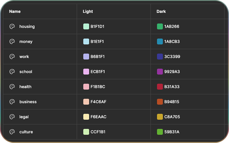 NewRootS color palette styles and UI usage guidance